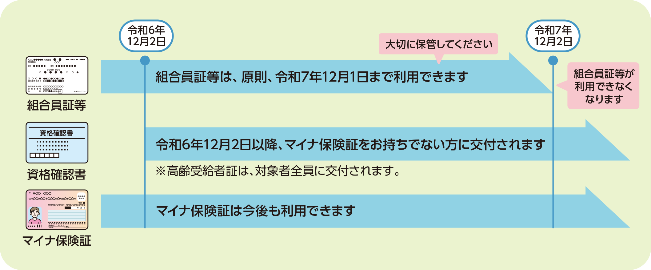 イメージ図